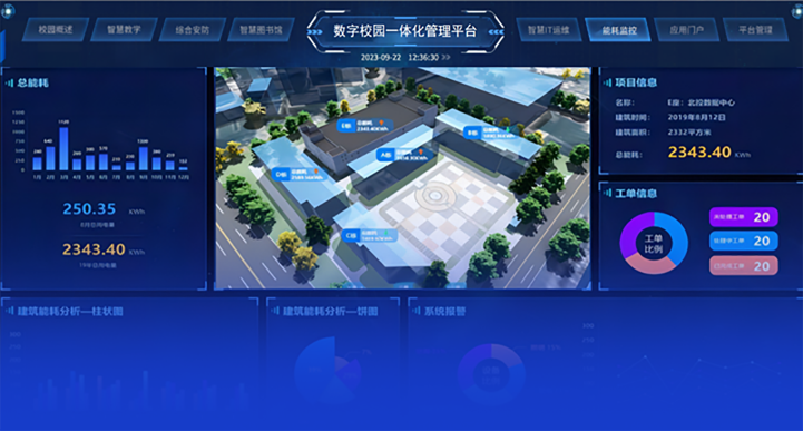 模块图片