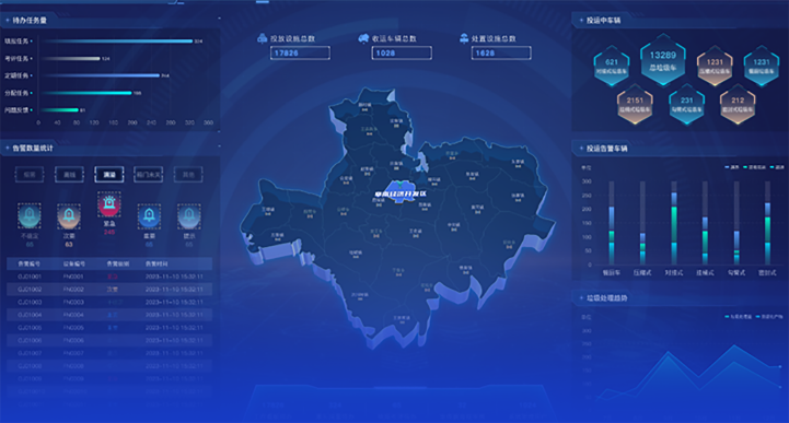 模块图片