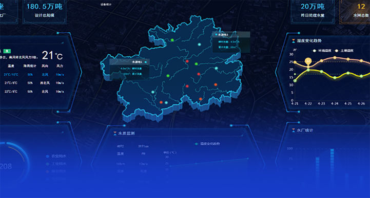 模块图片