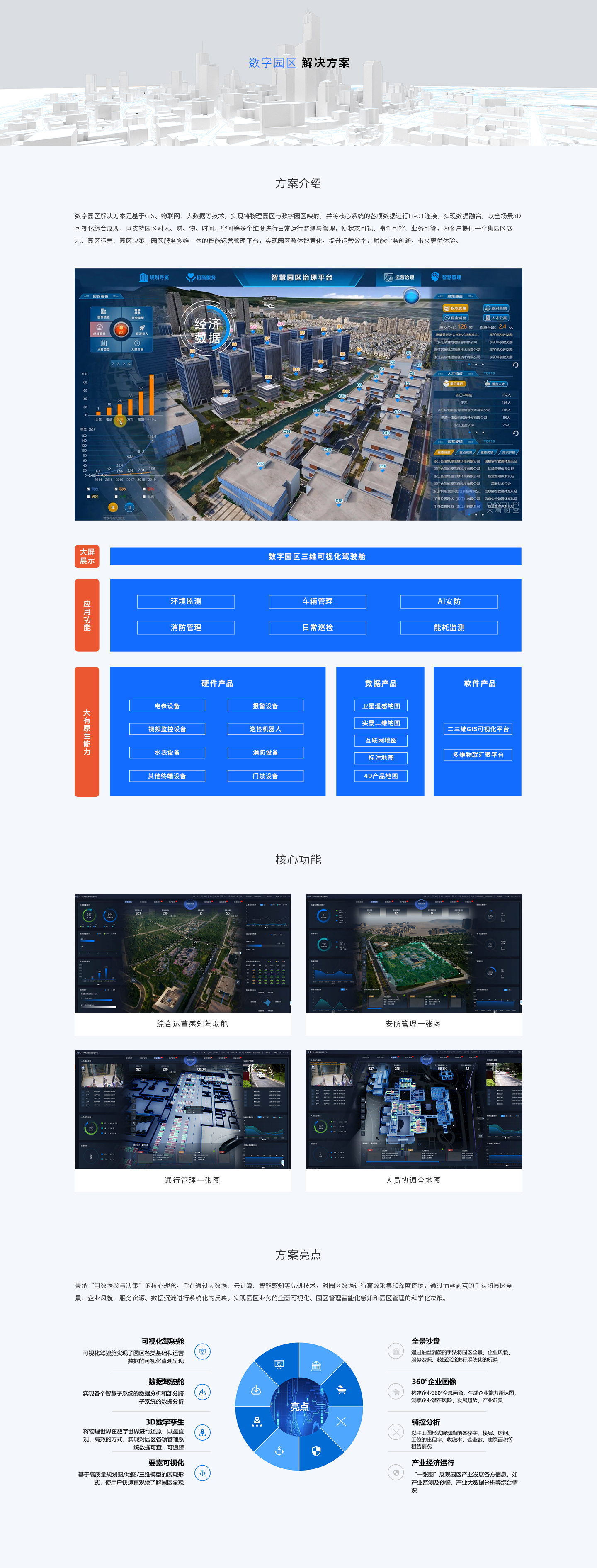 详情图片