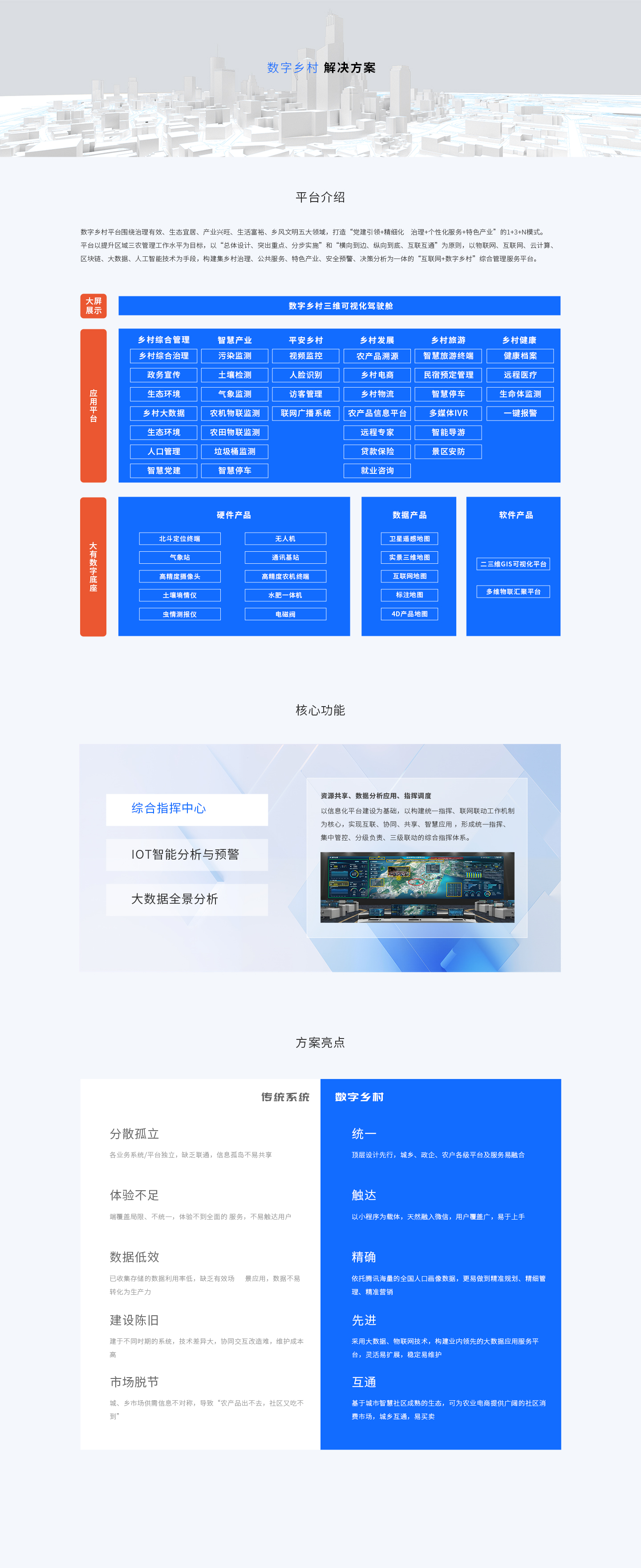 详情图片