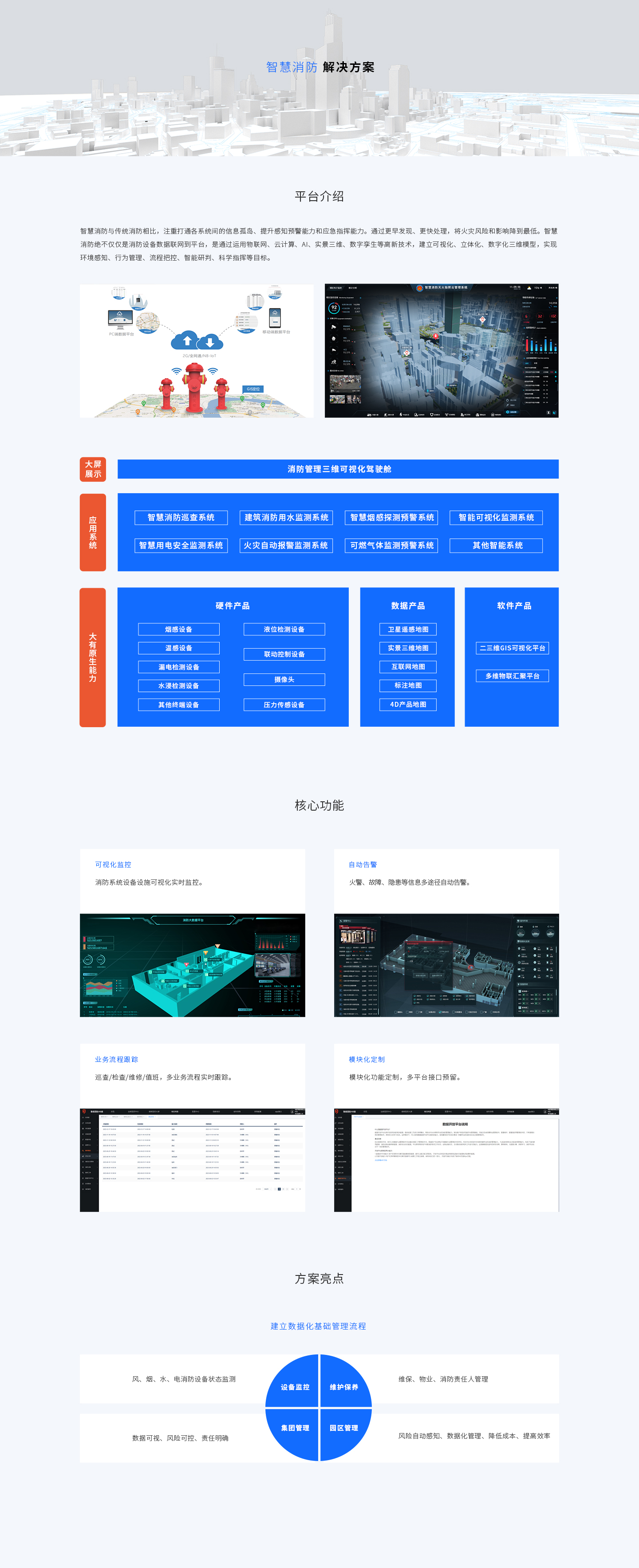 详情图片