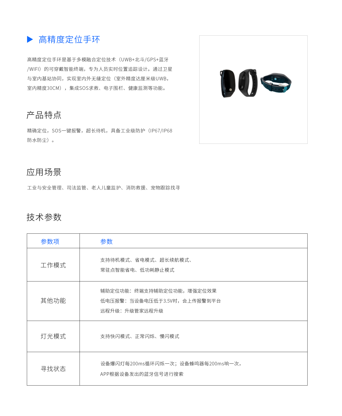 详情图片