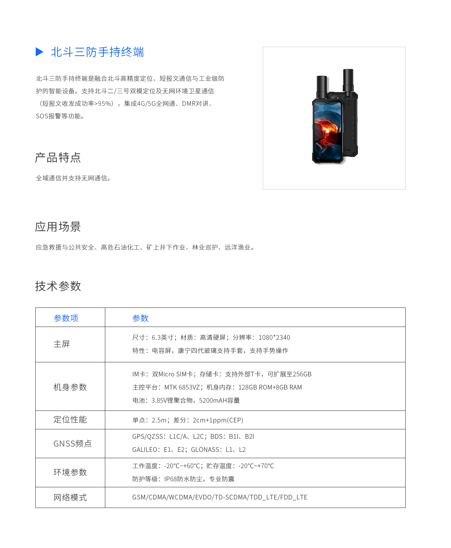 详情图片