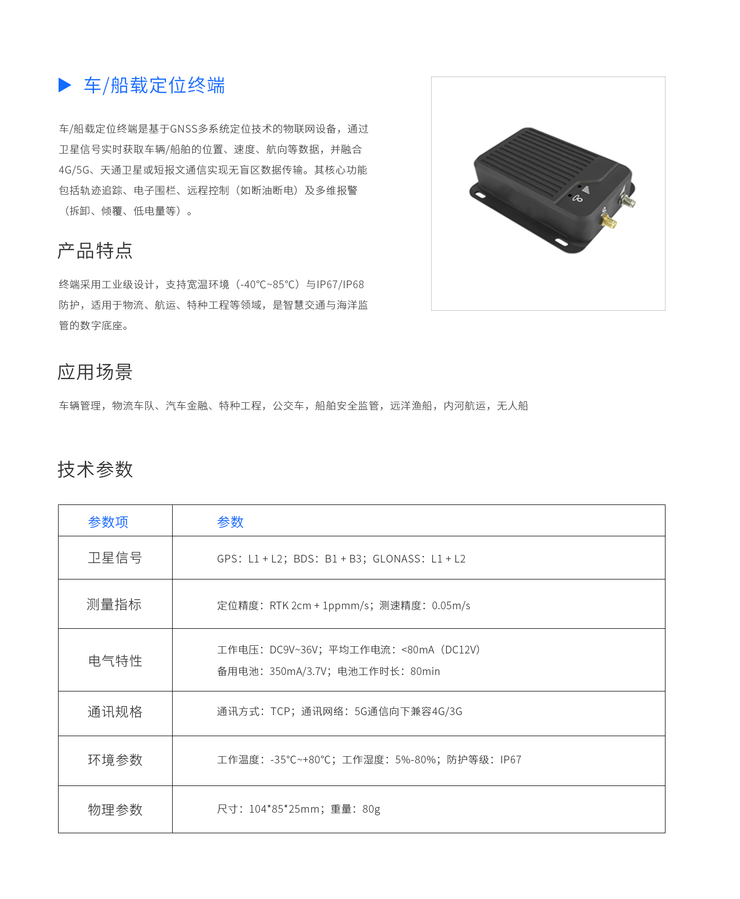 详情图片